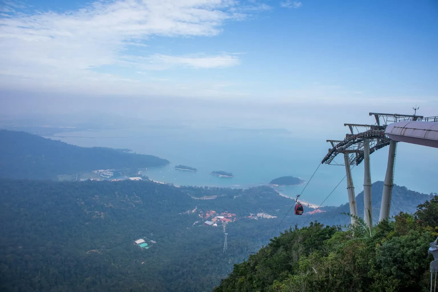 Langkawi destination image